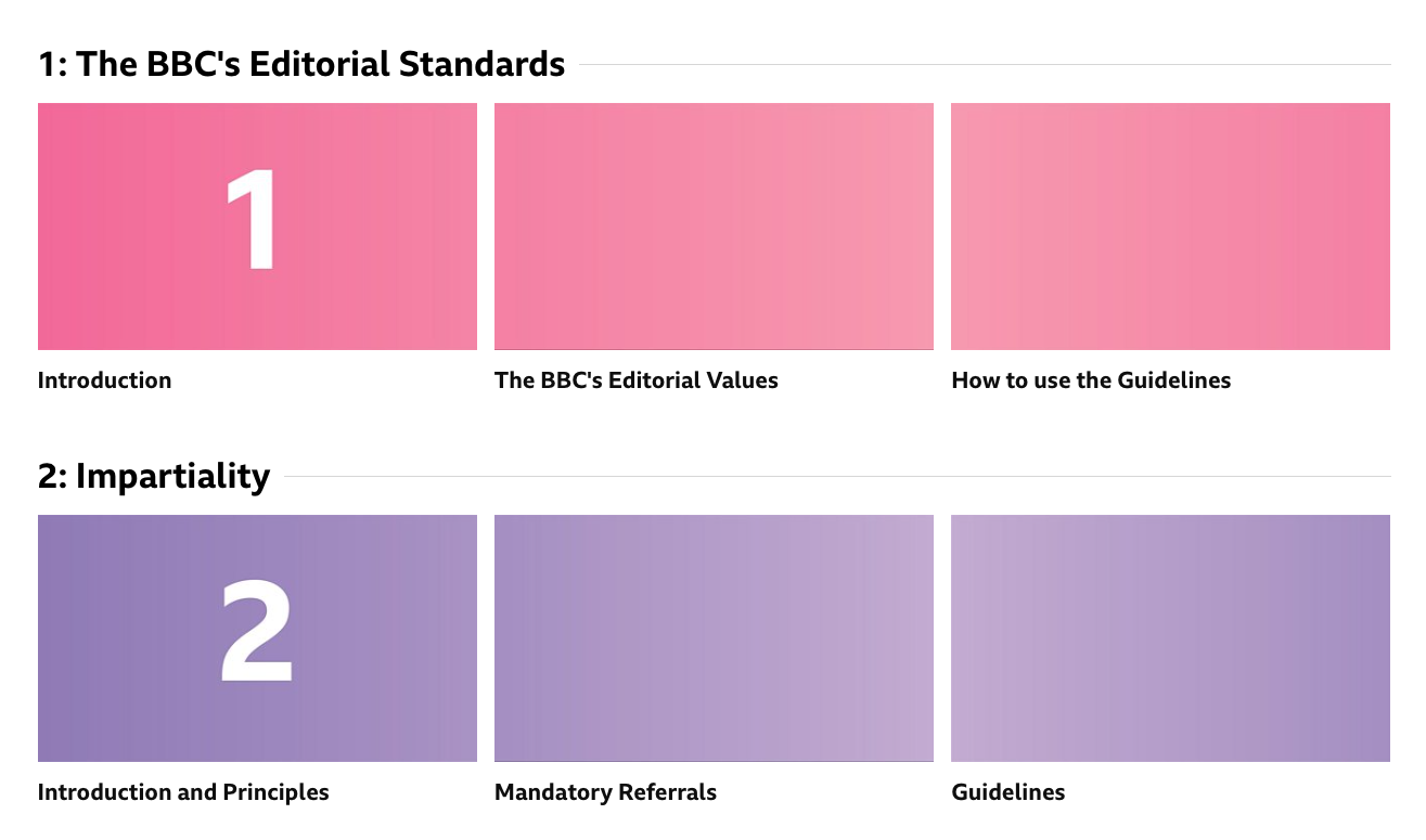 Screenshot of the online version of the BBC editorial guidelines 2025