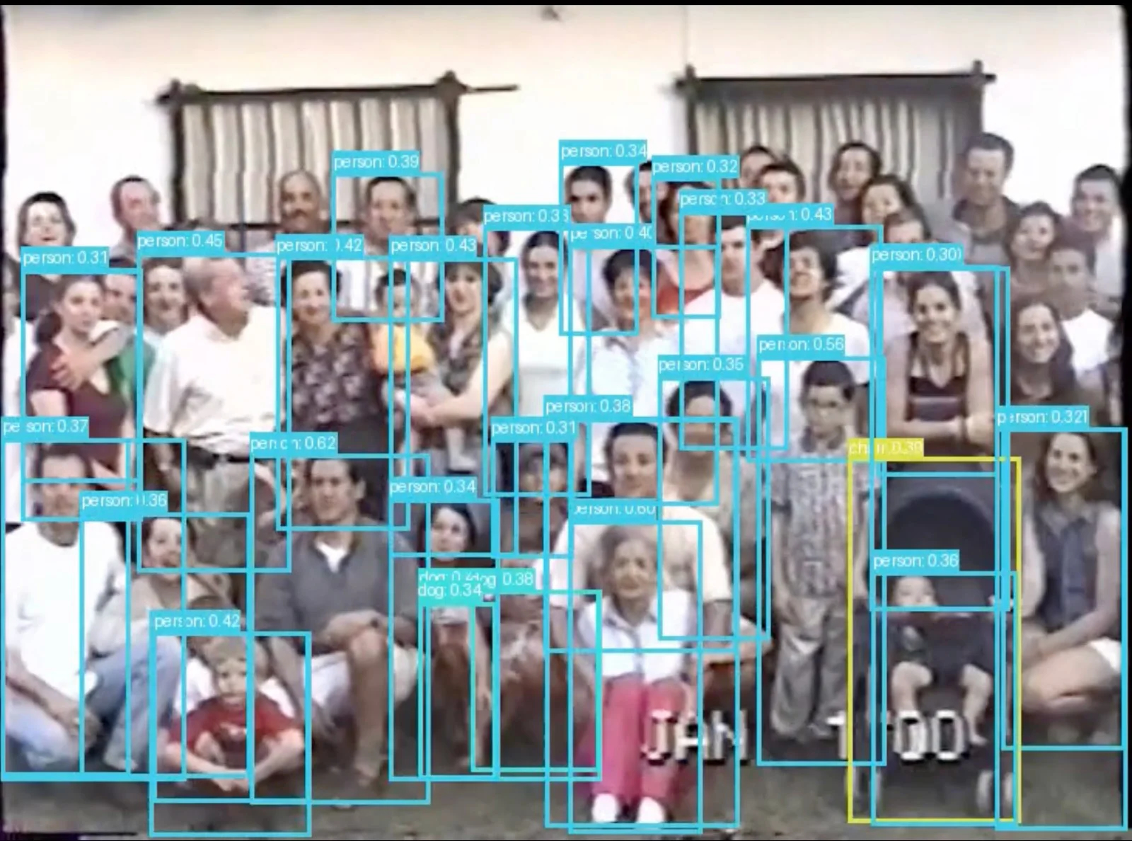 A low resolution image of a large group of people, ranging widely in age, sitting and standing in three packed rows. Blue square frames are overlaid over each figure, each captioned with "person" and then a number
