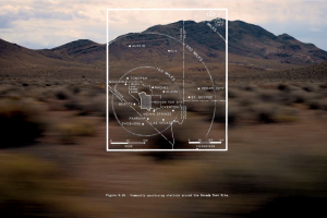A transparent map of southern Nevada overlays an image of a desert ridge, partly covered in vegetation, partly barren. The foreground of the image is filled with motion blurred bushes, as captured from a moving vehicle. The map shows the outline of the Nevada Test Site, nested within the boundaries of the Nellis Airforce Base, northwest of Las Vegas. Three concentric circles delineate 100 mile intervals emanating from the Test Site. Map caption “community monitoring stations around the Nevada Test Site.”