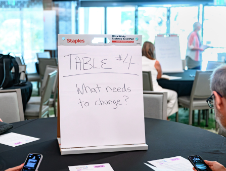 A white poster on which is written "TABLE #4 What needs to change?" sits on a round table covered in a black tablecloth. Notebooks and smartphones are open in front of the poster, and the back of a man's head can be seen. In the background, other tables with similar posters can be seen