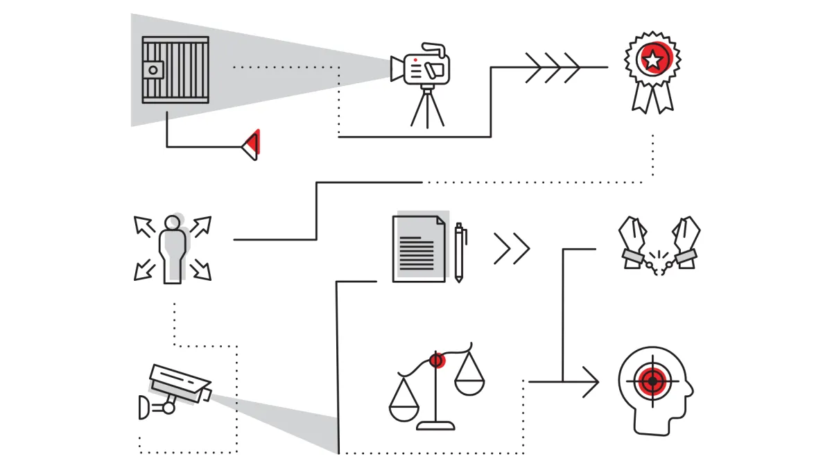 A line illustration of a series of arrows connecting a film projector, ideas, a CCTV surveillance camera, the scales of justice, and a pair of handcuffed hands.