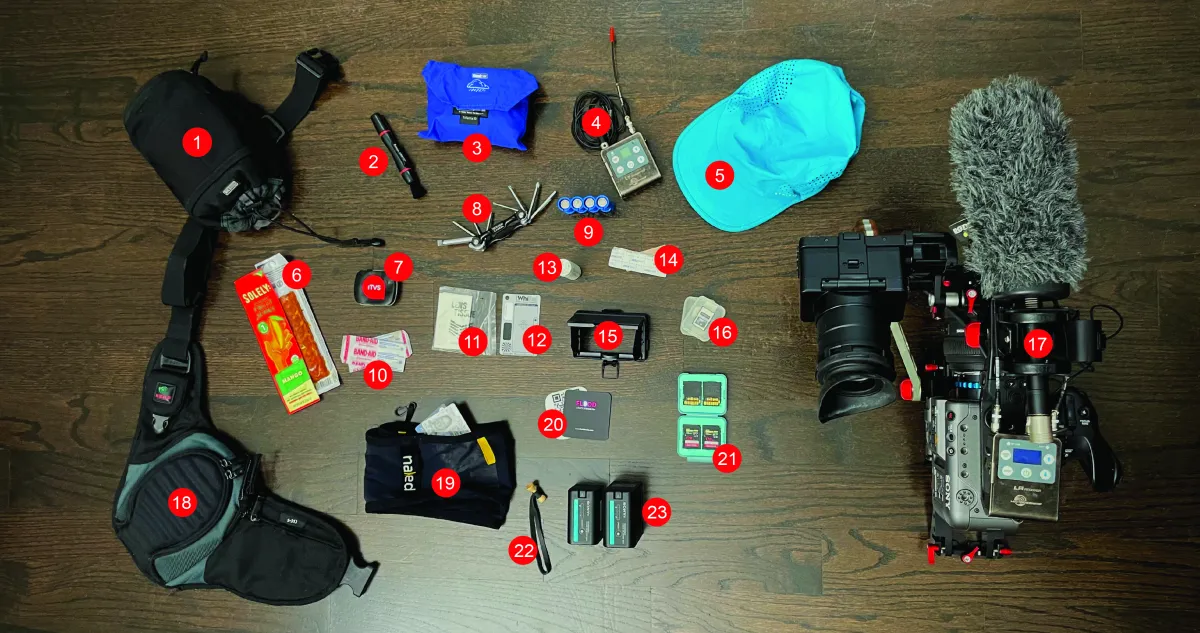 Contents of a camera bag labeled with numbers 1-23