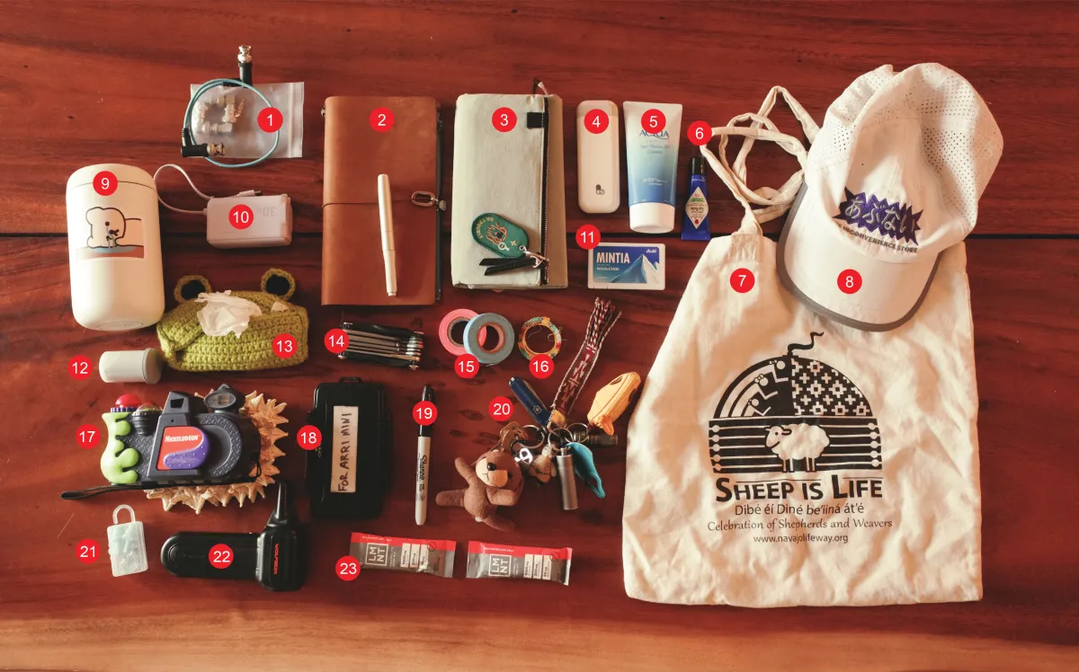Top-down photo of contents of a cinematographer's bag, including lenses, caps, a notebook and keychains.