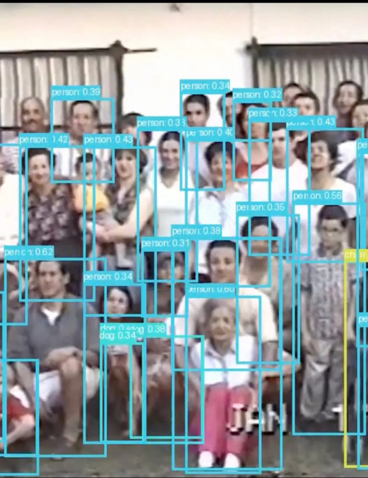 A low resolution image of a large group of people, ranging widely in age, sitting and standing in three packed rows. Blue square frames are overlaid over each figure, each captioned with "person" and then a number